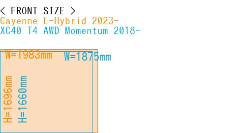 #Cayenne E-Hybrid 2023- + XC40 T4 AWD Momentum 2018-